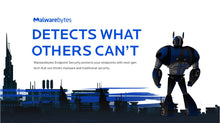 Malwarebytes (2025 LATEST VERSION) Premium Malware Protection Software (OEM) Instant Download.