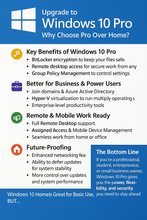 Mcafee & Windows 10 Pro bundle (OEM) Digital Download Instant Key (Optimizer Pro)