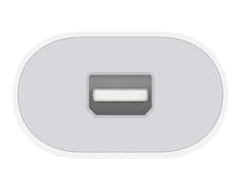 Thunderbolt 3 Ubc convert