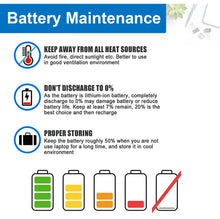 Replacement Battery for Dell Latitude D620 D630 D631 D640 M2300 TYPE PC764 TC030