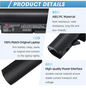 Hp pro 15-BS031X New